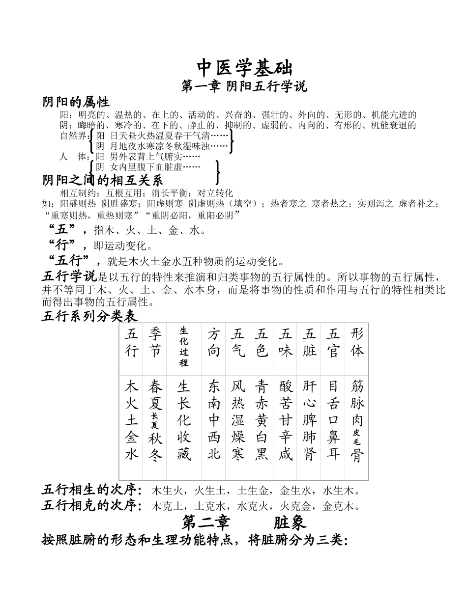 医学学科：中医学重点.doc_第1页