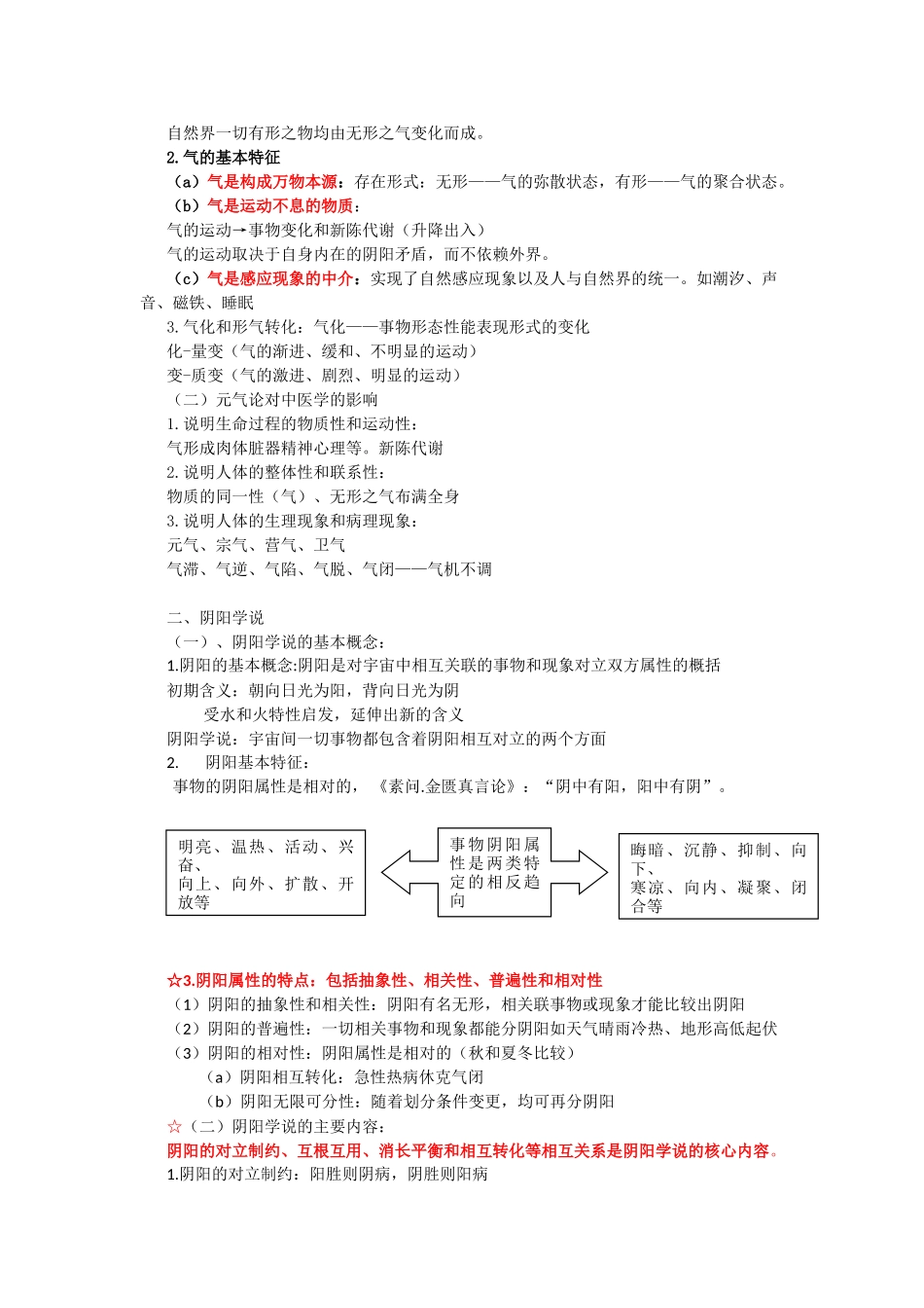 医学学科：中医知识点归纳：15临床3班.doc_第3页