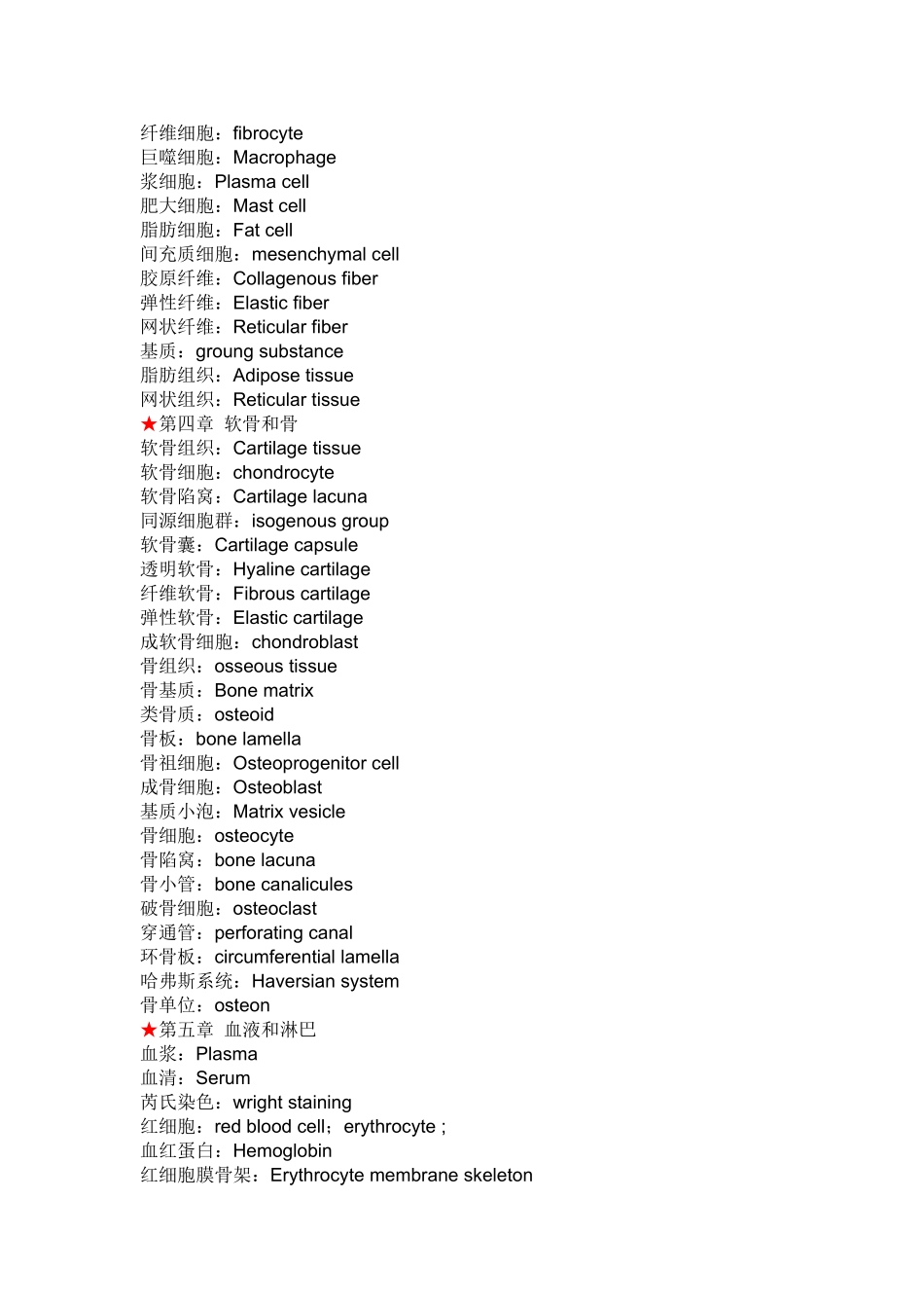 医学学科：组胚英语.doc_第2页