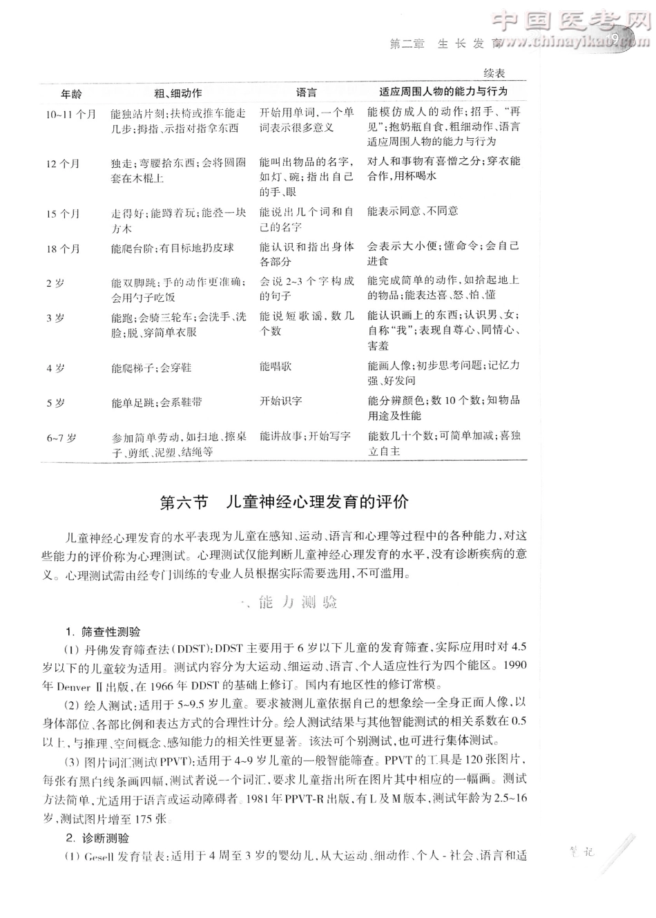 儿科学（第8版）-www.bbyxy.]_41-60.pdf_第2页