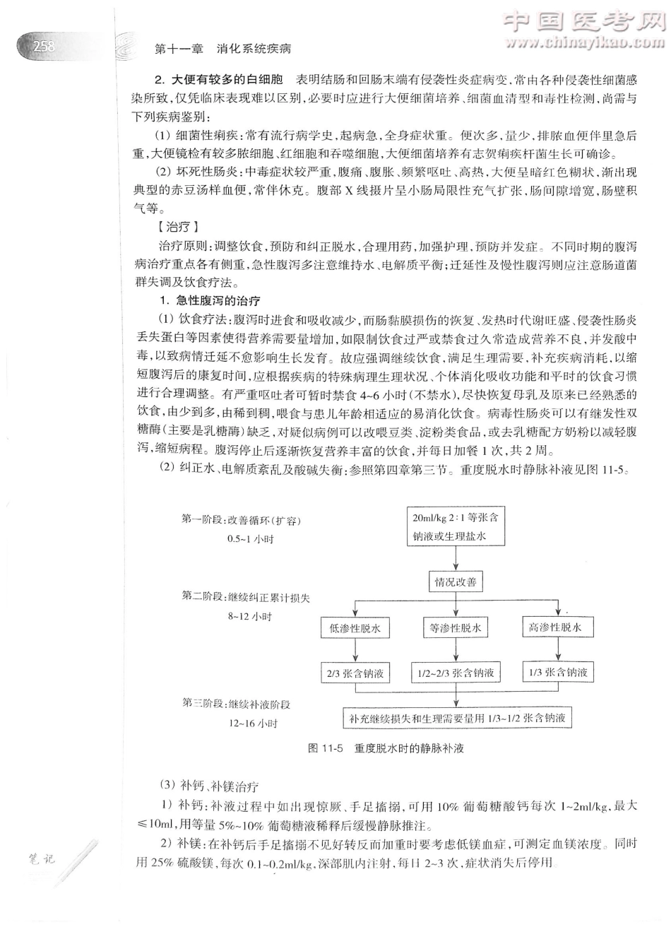 儿科学（第8版）-www.bbyxy.]_281-300.pdf_第1页