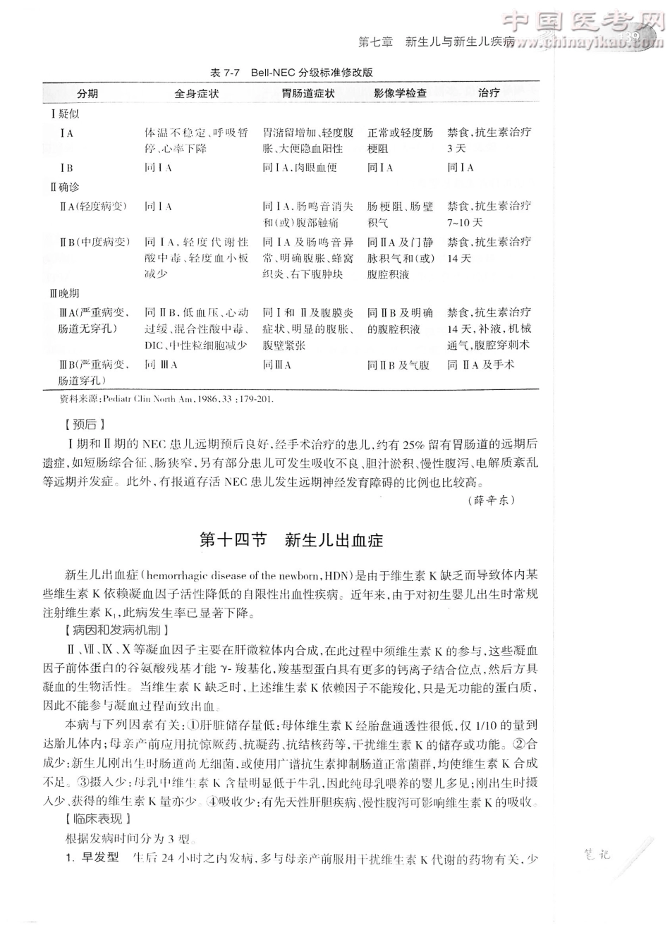 儿科学（第8版）-www.bbyxy.]_161-180.pdf_第2页