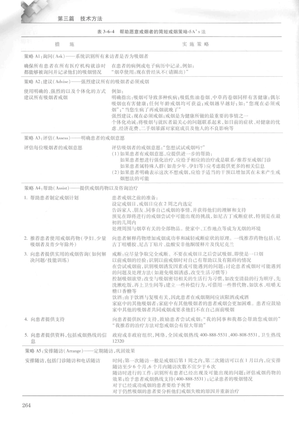14187922_中华健康管理学_p1107_281-320.pdf_第3页
