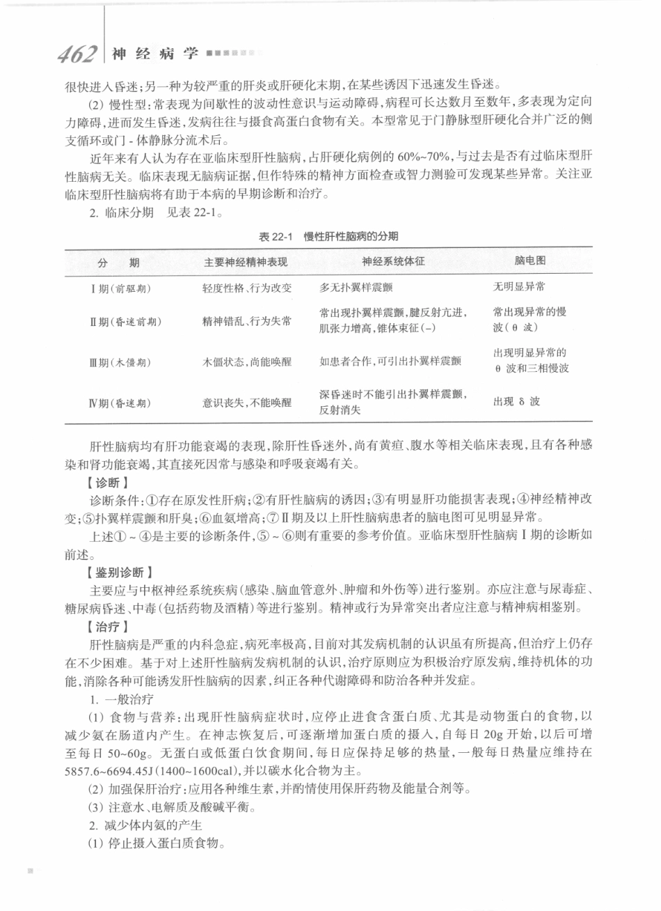 神经病学_八年制_481-500.pdf_第1页