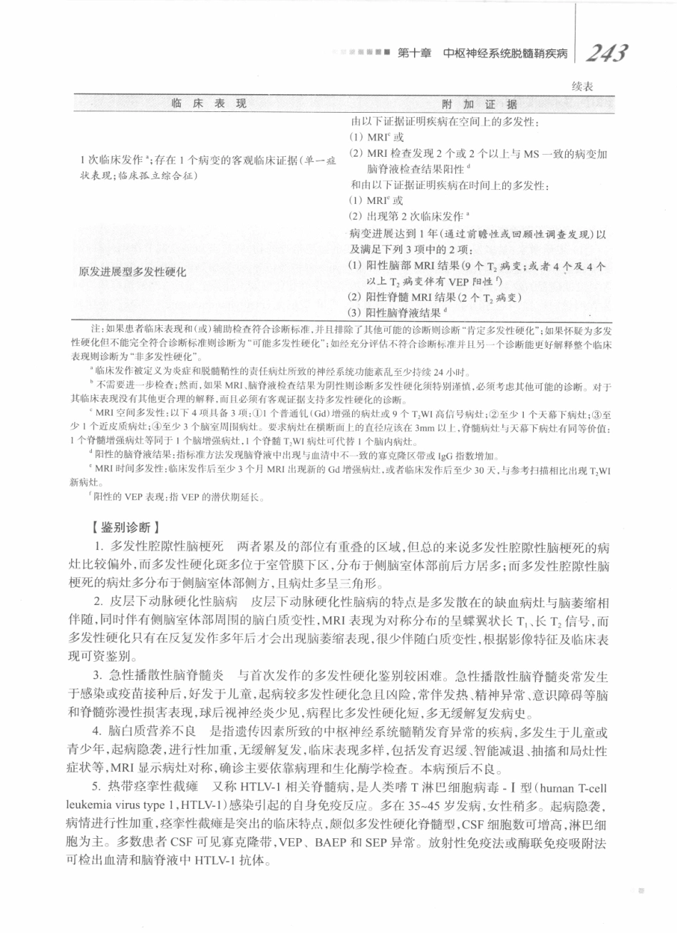 神经病学_八年制_261-280.pdf_第2页