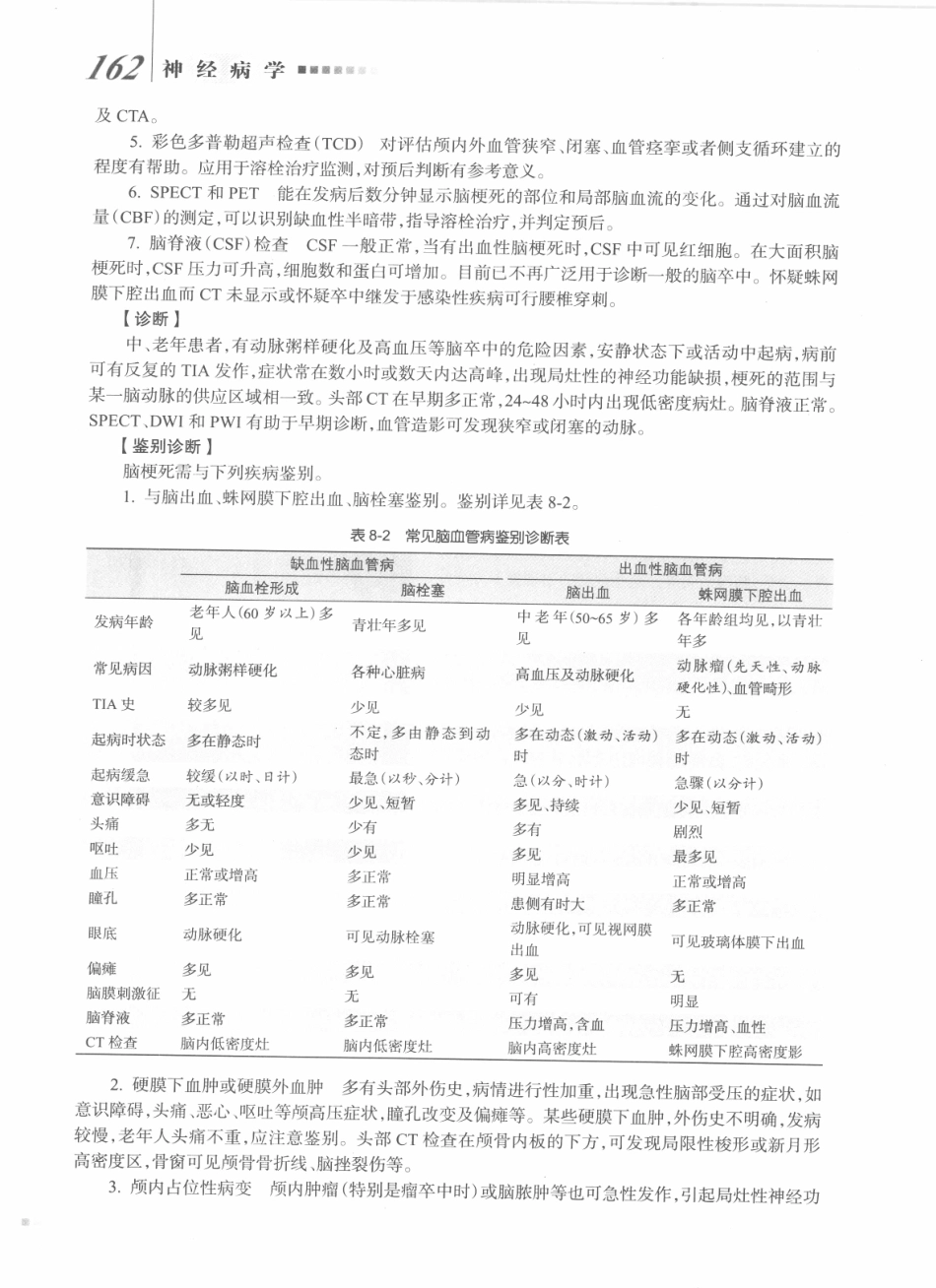 神经病学_八年制_181-200.pdf_第1页