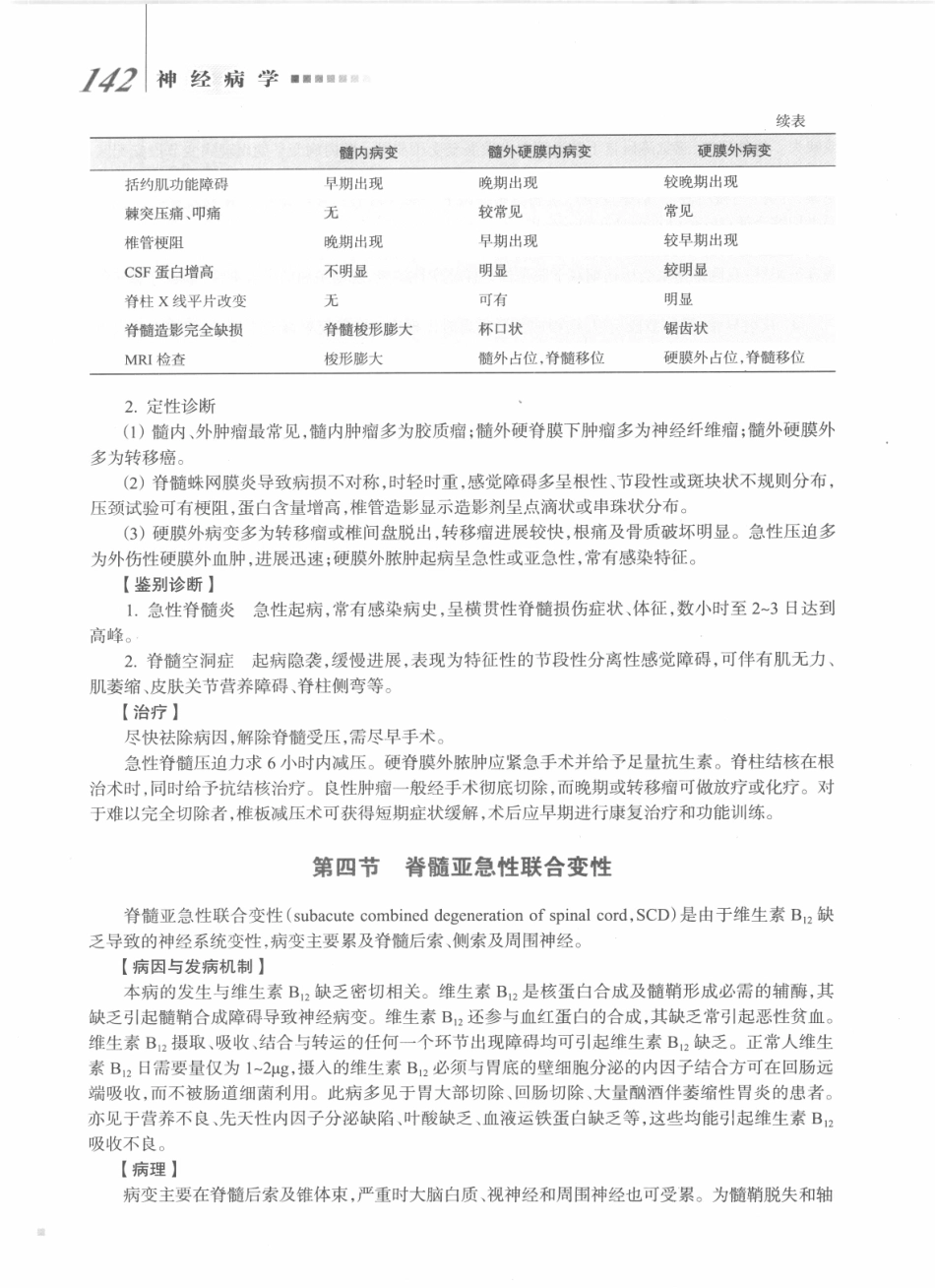神经病学_八年制_161-180.pdf_第1页