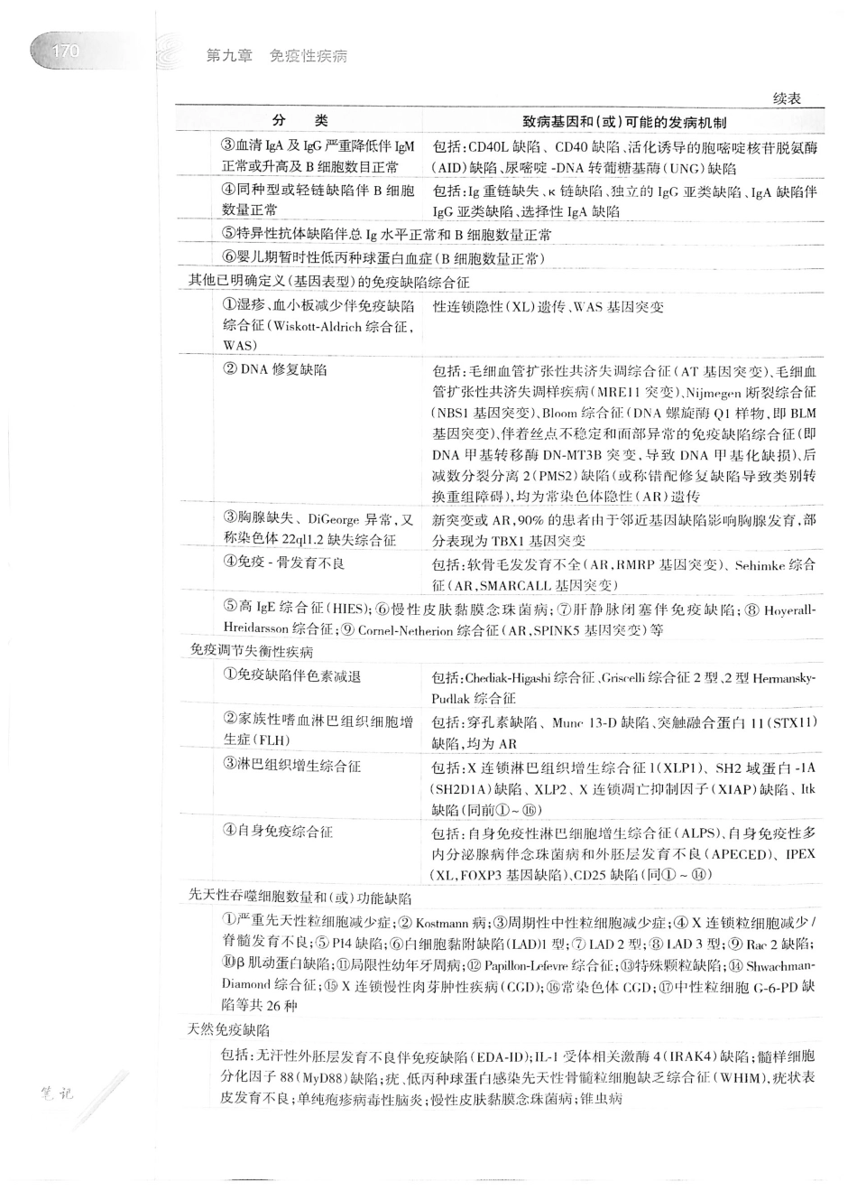 04.儿科学（第8版）_193-208.pdf_第1页
