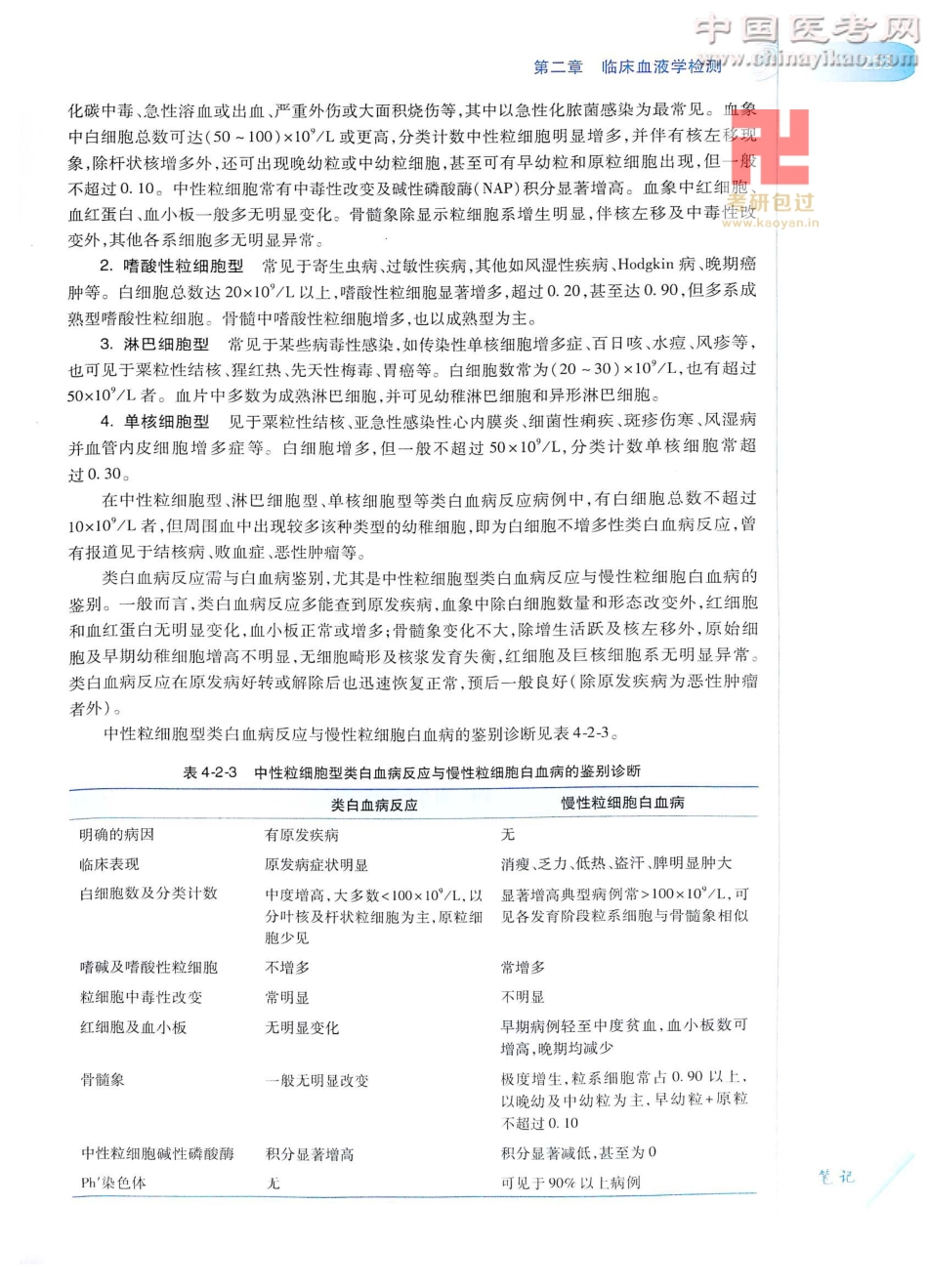 诊断学（第8版）_276-300.pdf_第3页
