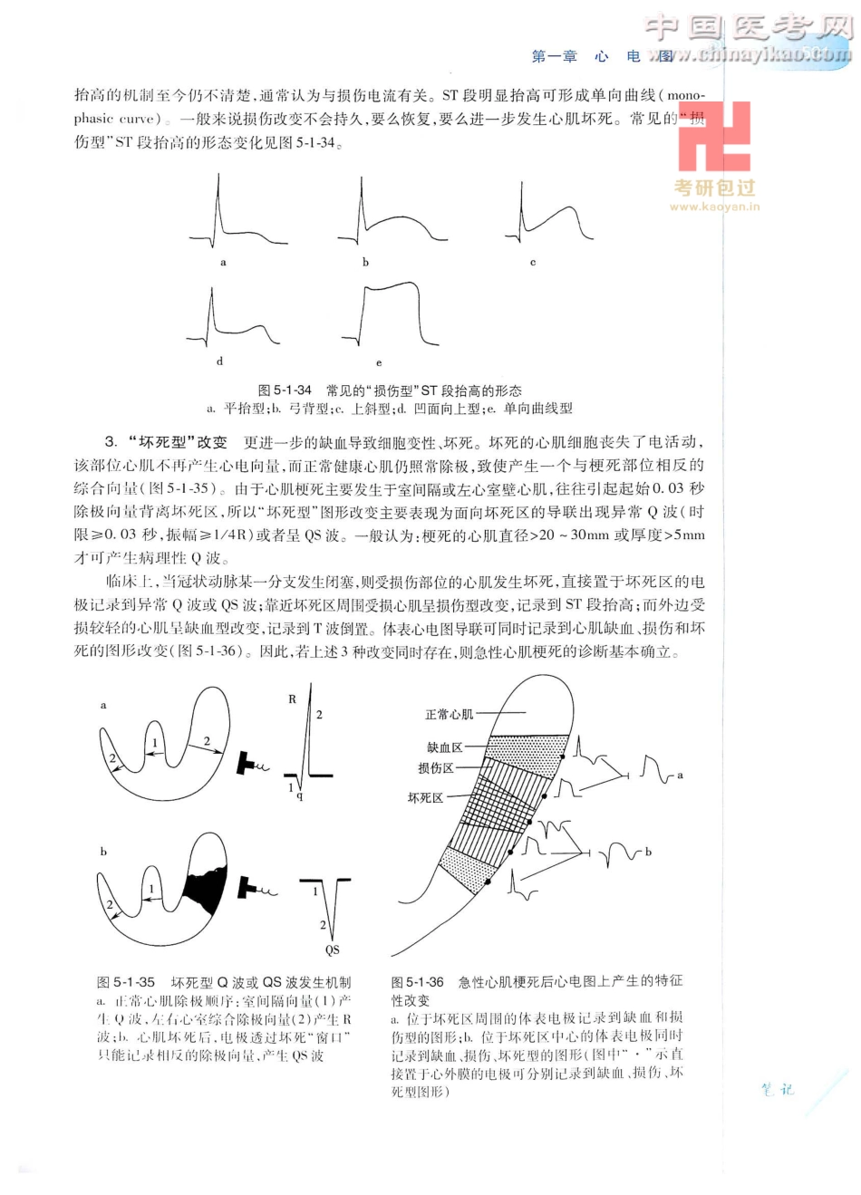 诊断学（第8版）_526-550.pdf_第1页