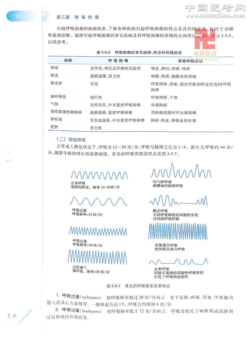 诊断学（第8版）_151-175.pdf_第3页