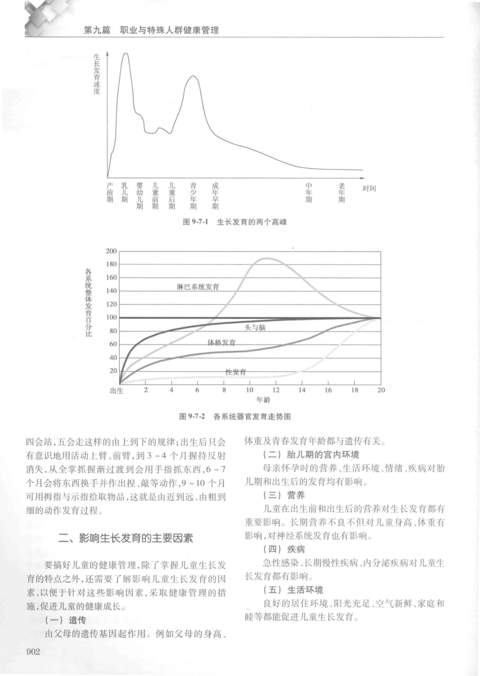 14187922_中华健康管理学_p1107_921-960.pdf_第1页