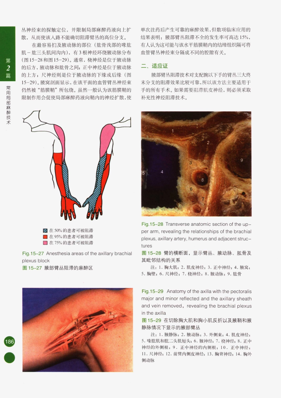 临床局部麻醉技术_201-225.pdf_第1页