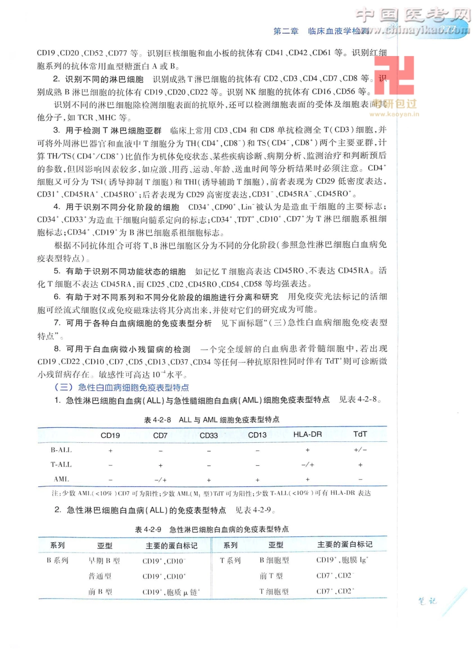 诊断学（第8版）_301-325.pdf_第2页