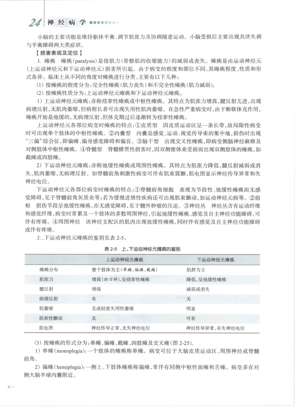 神经病学_八年制_41-60.pdf_第3页
