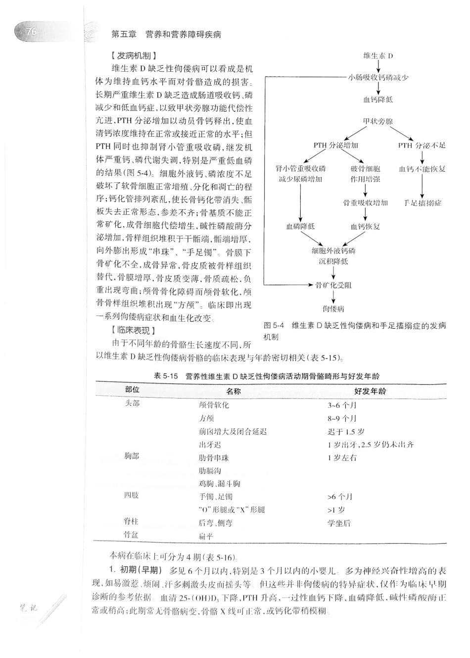 04.儿科学（第8版）_97-112.pdf_第3页