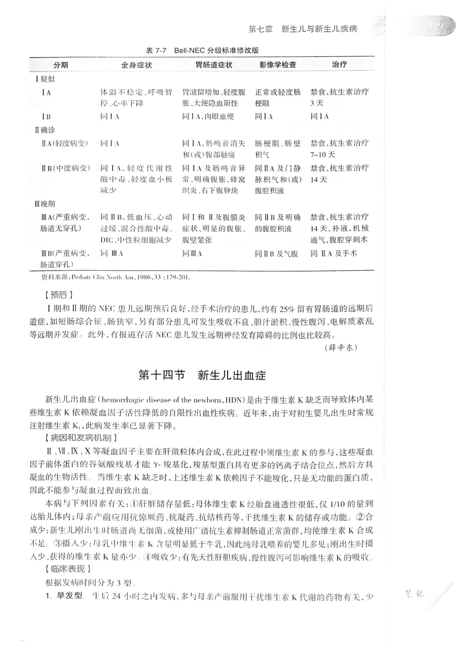04.儿科学（第8版）_161-176.pdf_第2页