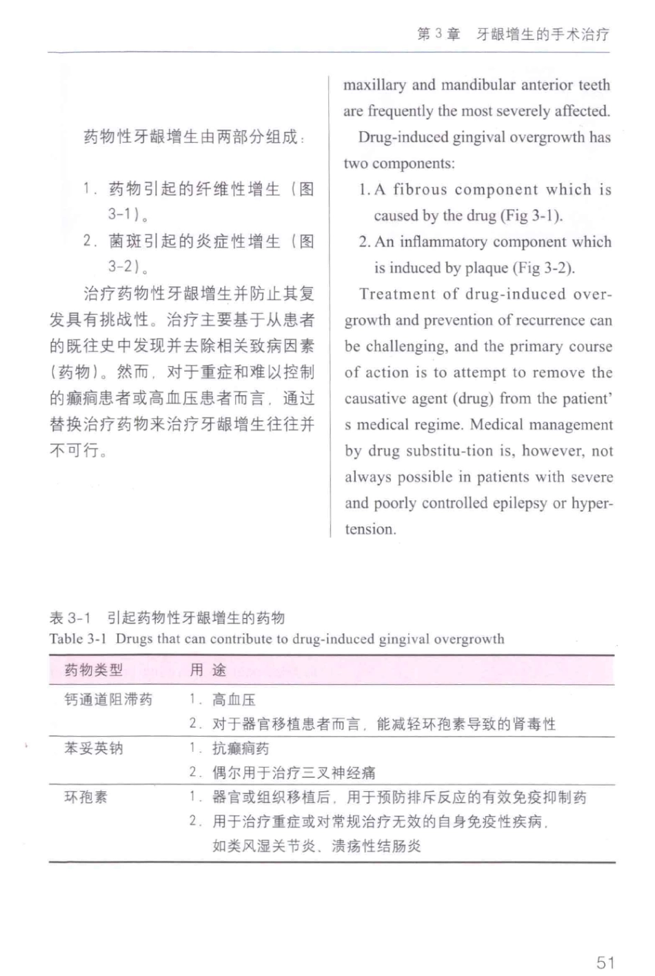牙周手术临床指南 中英文对照_俞雪芬2013（彩图）_61-72.pdf_第1页