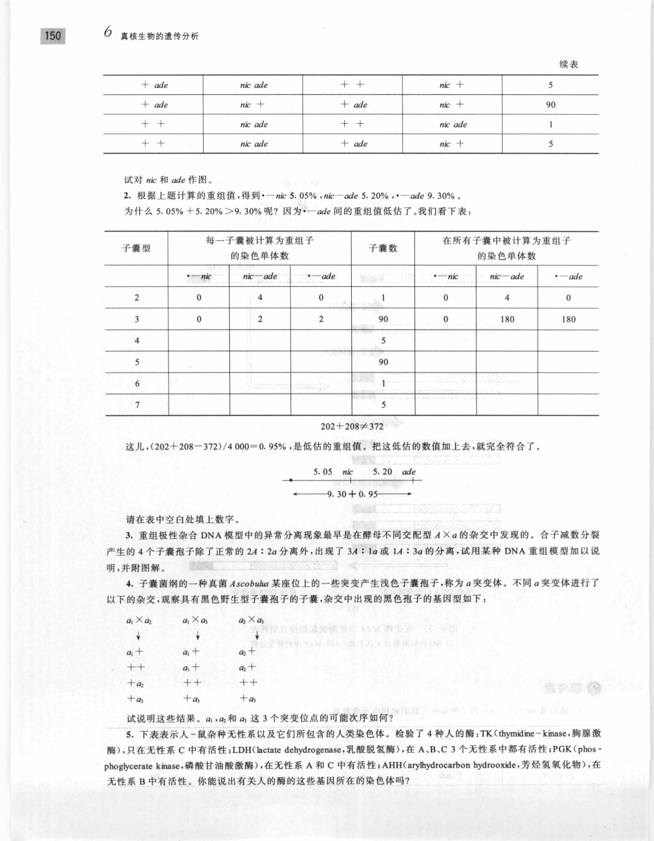 遗传学 第2版_11951378_161-180.pdf_第2页