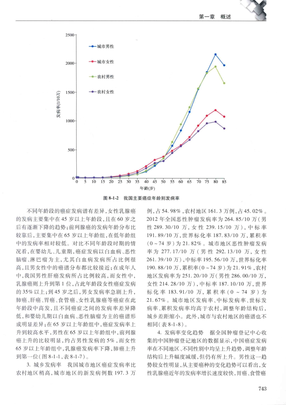 14187922_中华健康管理学_p1107_761-800.pdf_第2页