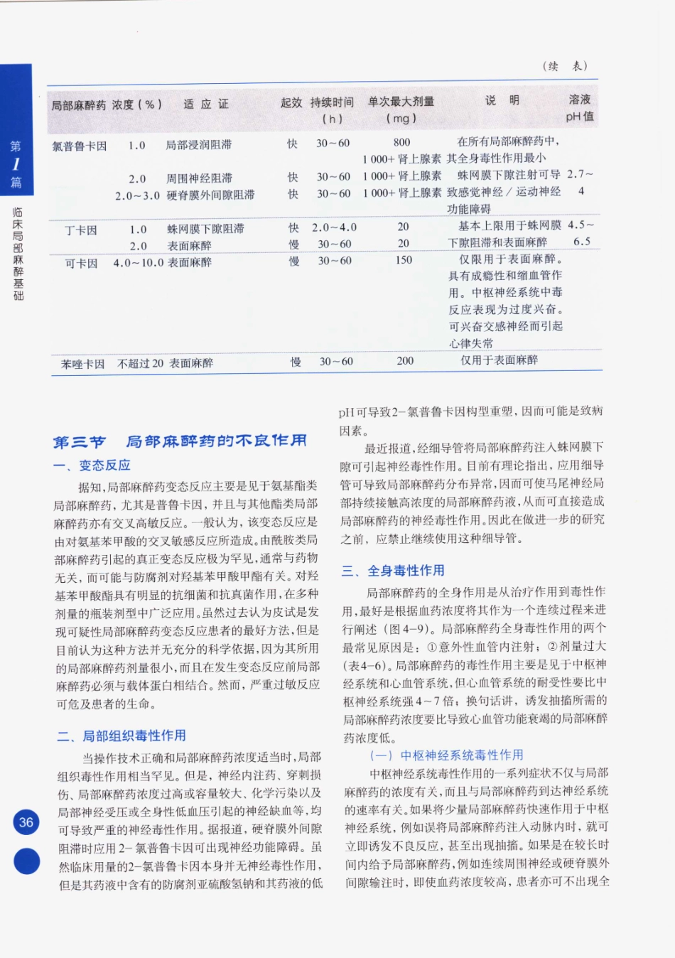 临床局部麻醉技术_51-75.pdf_第1页