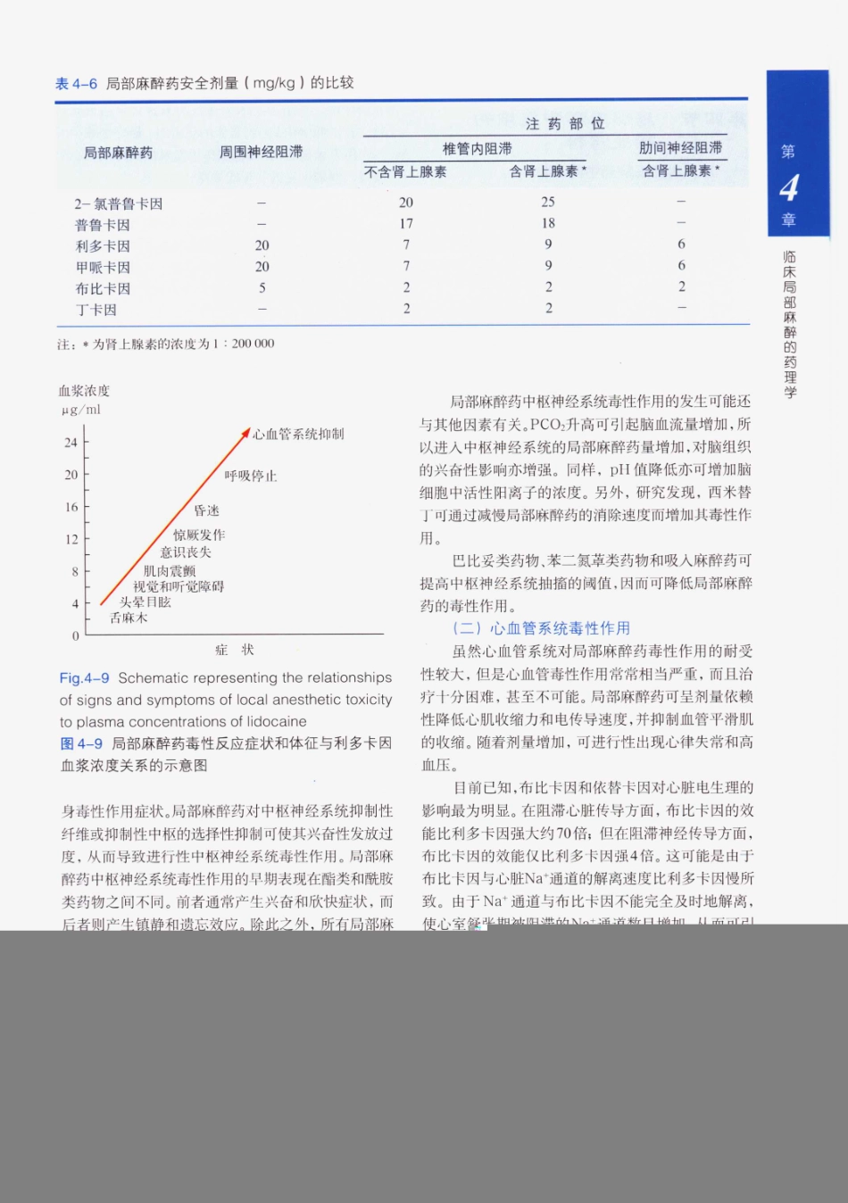 临床局部麻醉技术_51-75.pdf_第2页