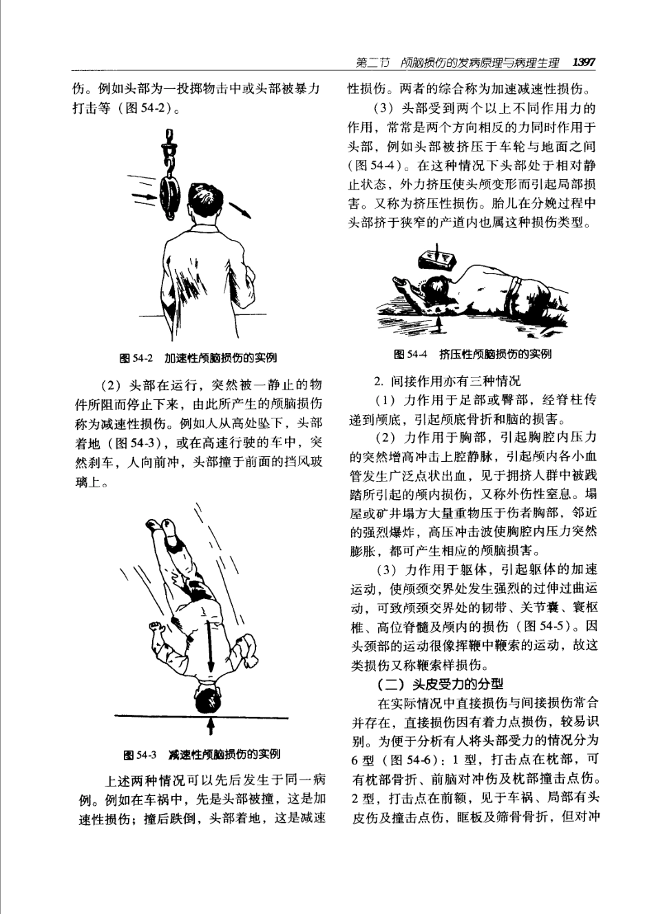 实用外科学（第2版）上下册_1431-1540.pdf_第2页