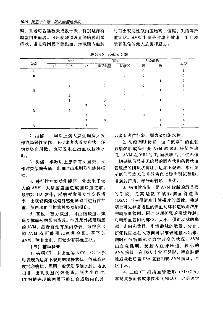 实用外科学（第2版）上下册_1651-1760.pdf_第3页