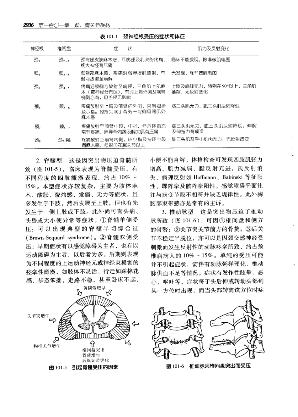 实用外科学（第2版）上下册_2971-3080.pdf_第1页