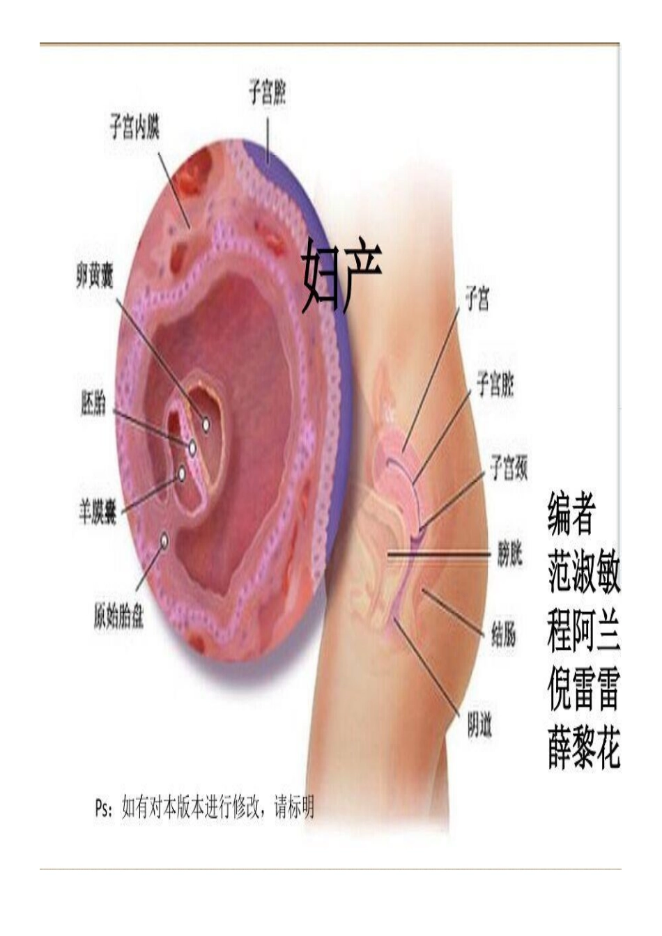 医学学科：【较完整】11南平.妇产科.pdf_第1页