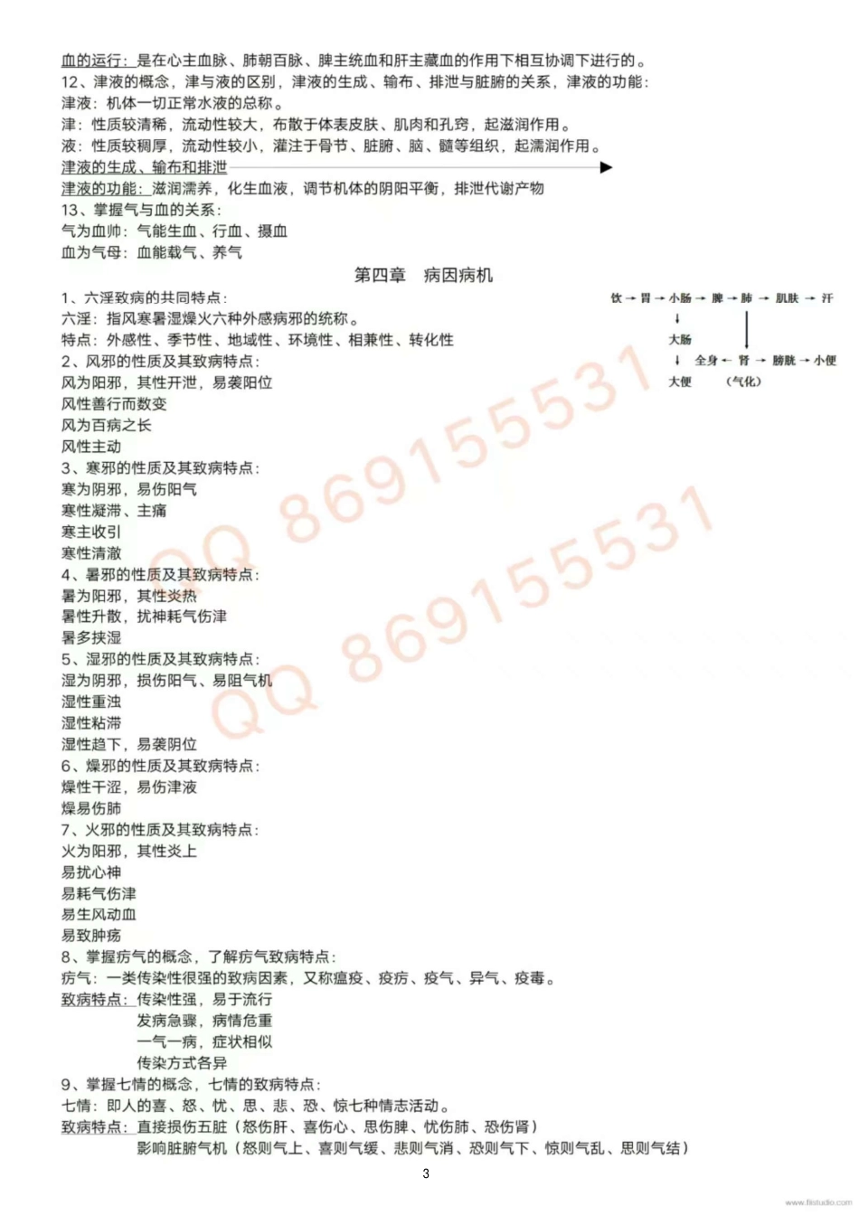 医学学科：【小医资料馆】中医学重点整理.pdf_第3页