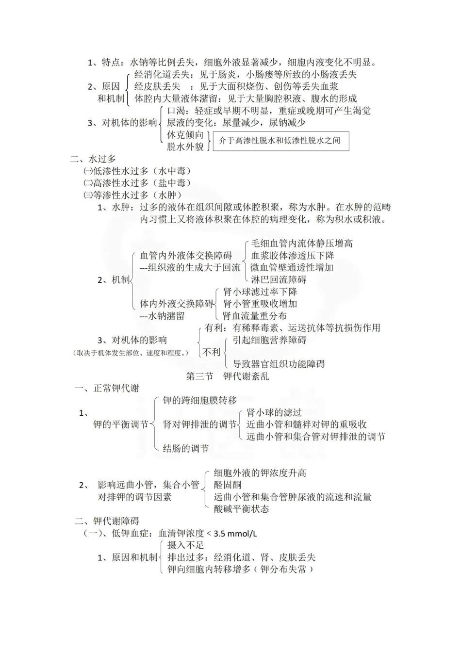 医学学科：病理生理学—汇总.pdf_第3页