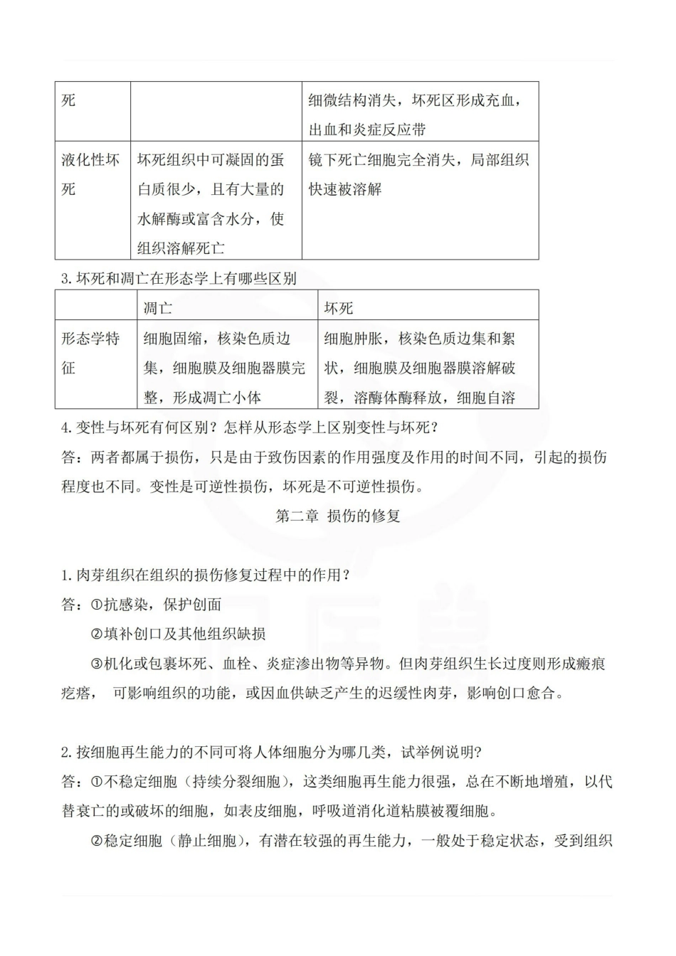医学学科：病理学—简答题B.pdf_第3页