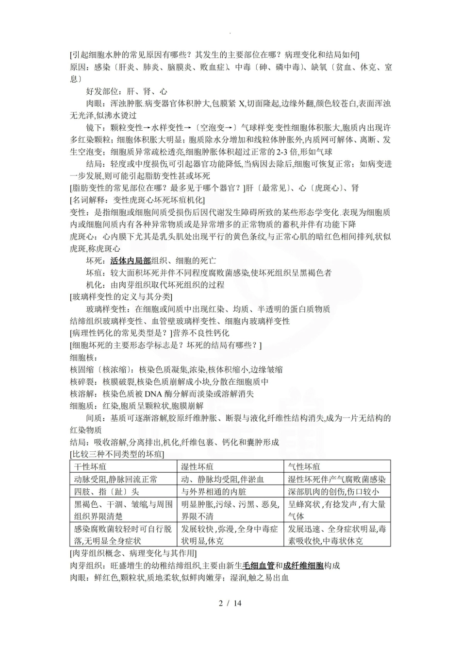 医学学科：病理学—知识点.pdf_第2页
