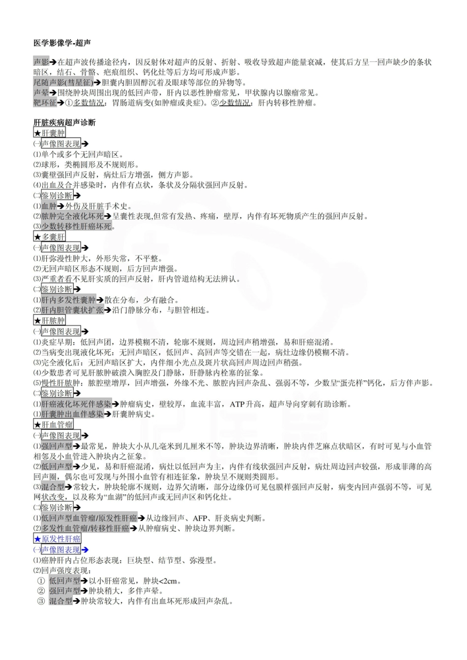 医学学科：超声影像学—重点总结.pdf_第1页