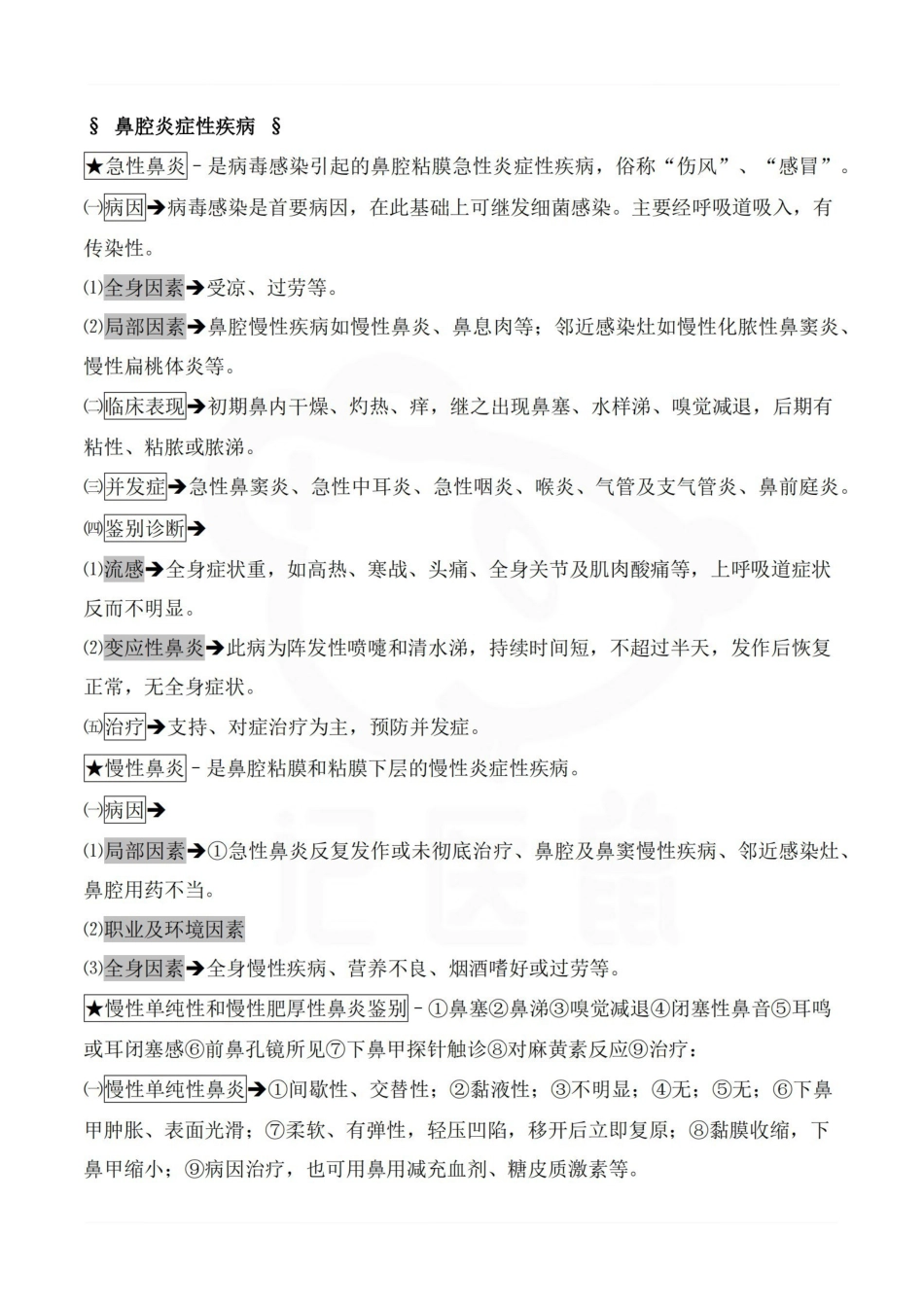 医学学科：耳鼻咽喉头颈外科学—考点汇总.pdf_第3页