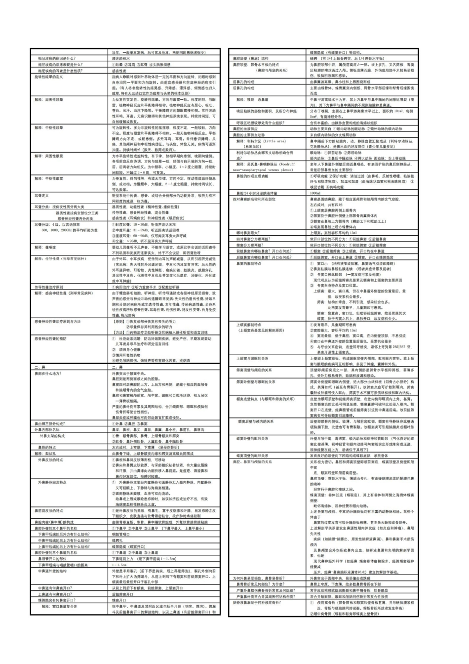 医学学科：耳鼻咽喉头颈外科学—知识点浓缩.pdf_第2页