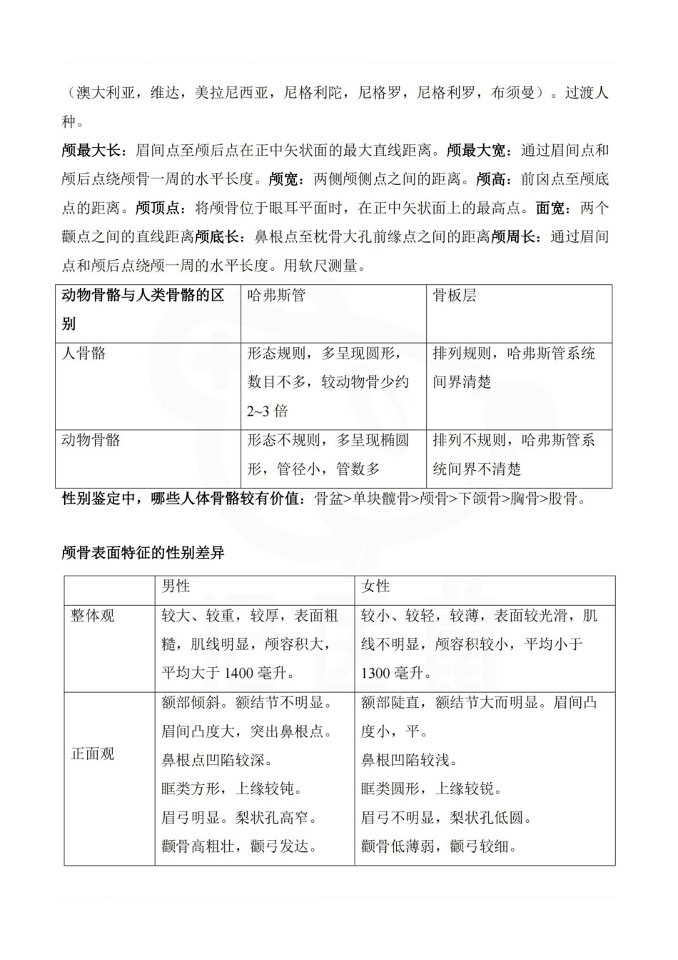 医学学科：法医人类学—重点总结.pdf_第2页