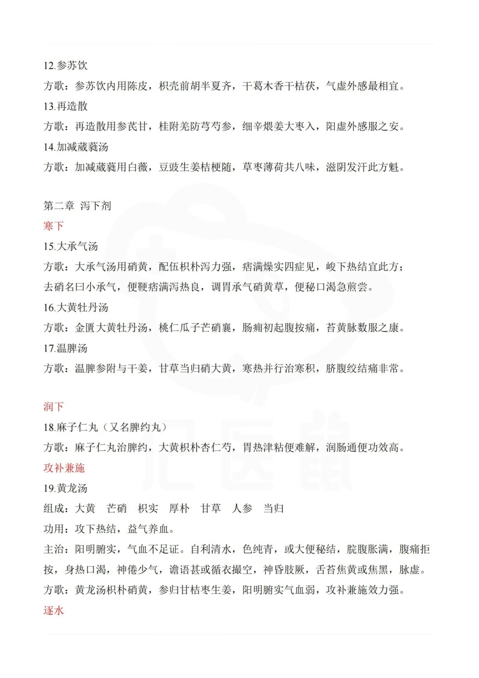 医学学科：方剂学—150首歌诀.pdf_第2页