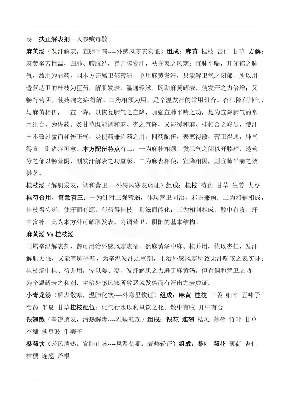 医学学科：方剂学—笔记.pdf_第2页