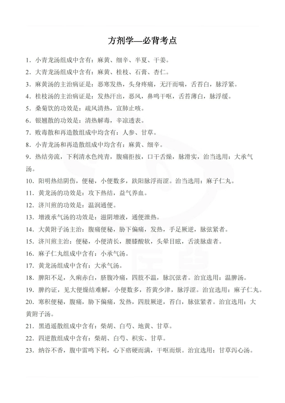 医学学科：方剂学—必背考点.pdf_第1页