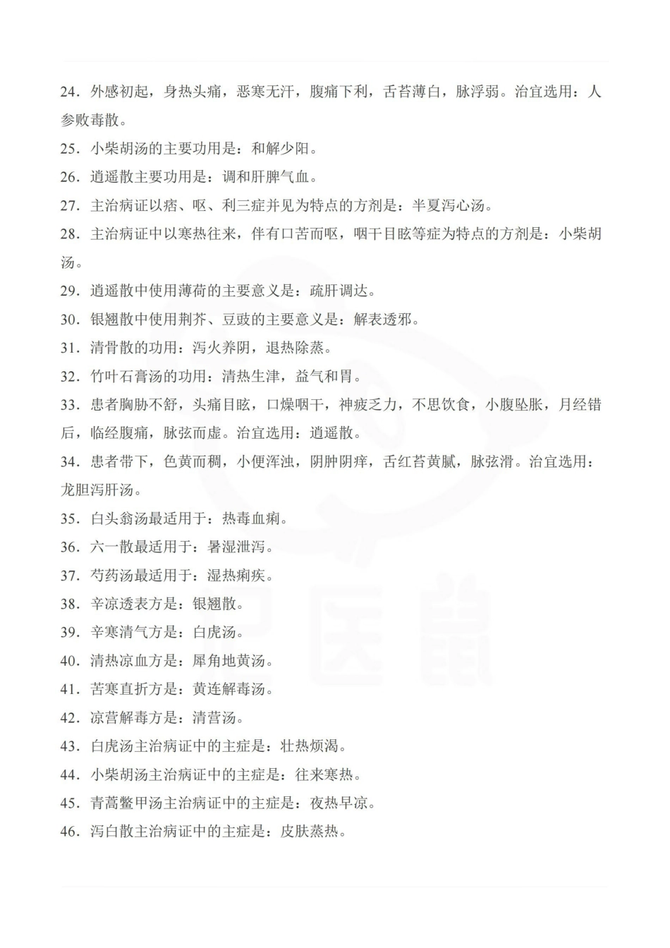医学学科：方剂学—必背考点.pdf_第2页