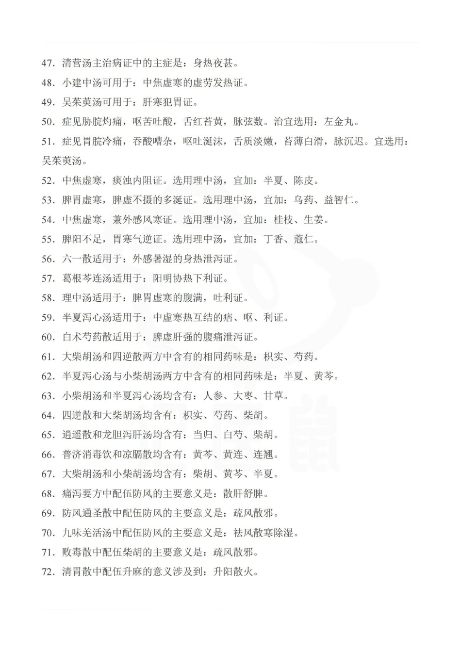 医学学科：方剂学—必背考点.pdf_第3页
