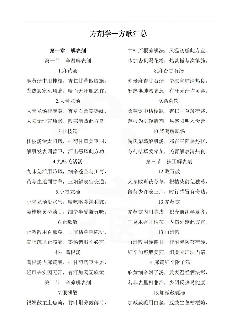 医学学科：方剂学—方歌汇总.pdf_第1页