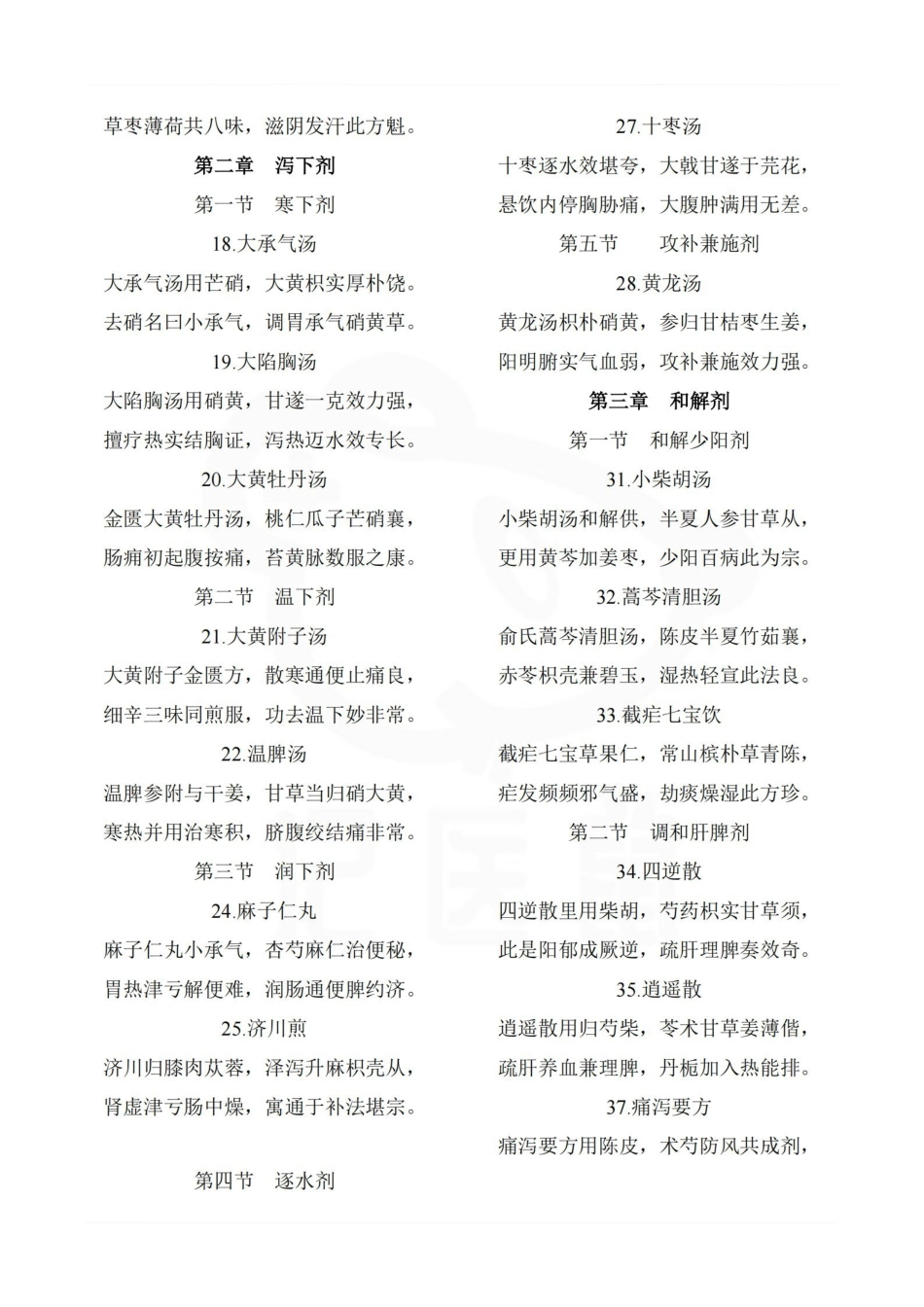 医学学科：方剂学—方歌汇总.pdf_第2页