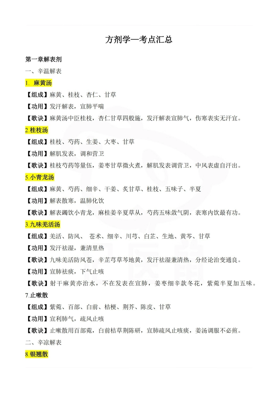 医学学科：方剂学—考点汇总.pdf_第1页