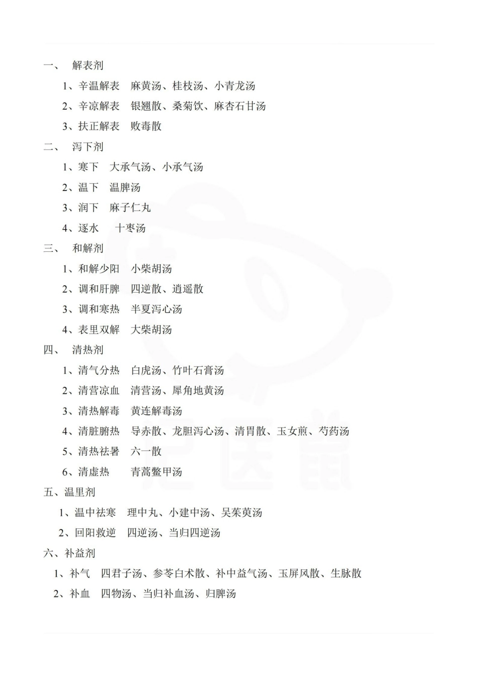 医学学科：方剂学—要点.pdf_第3页