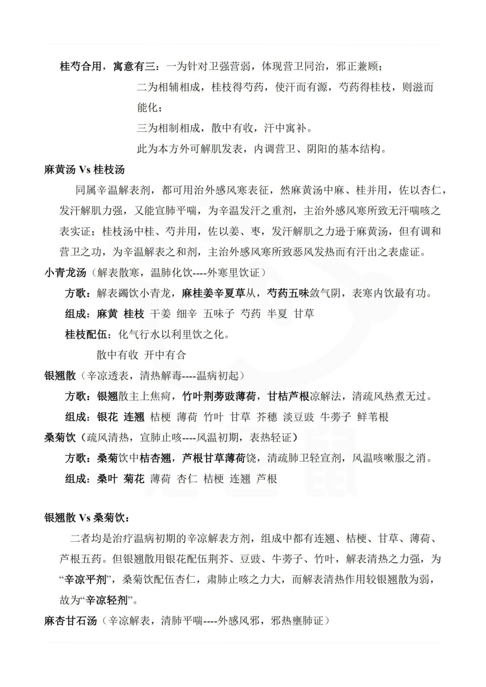 医学学科：方剂学—重点.pdf_第3页