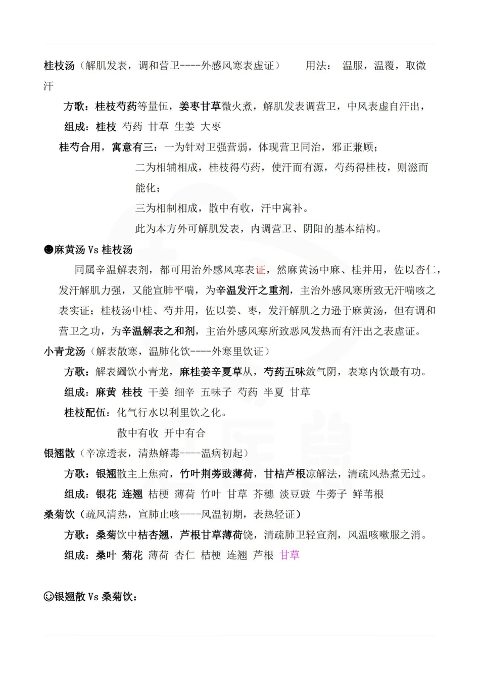 医学学科：方剂学—重点总结.pdf_第3页