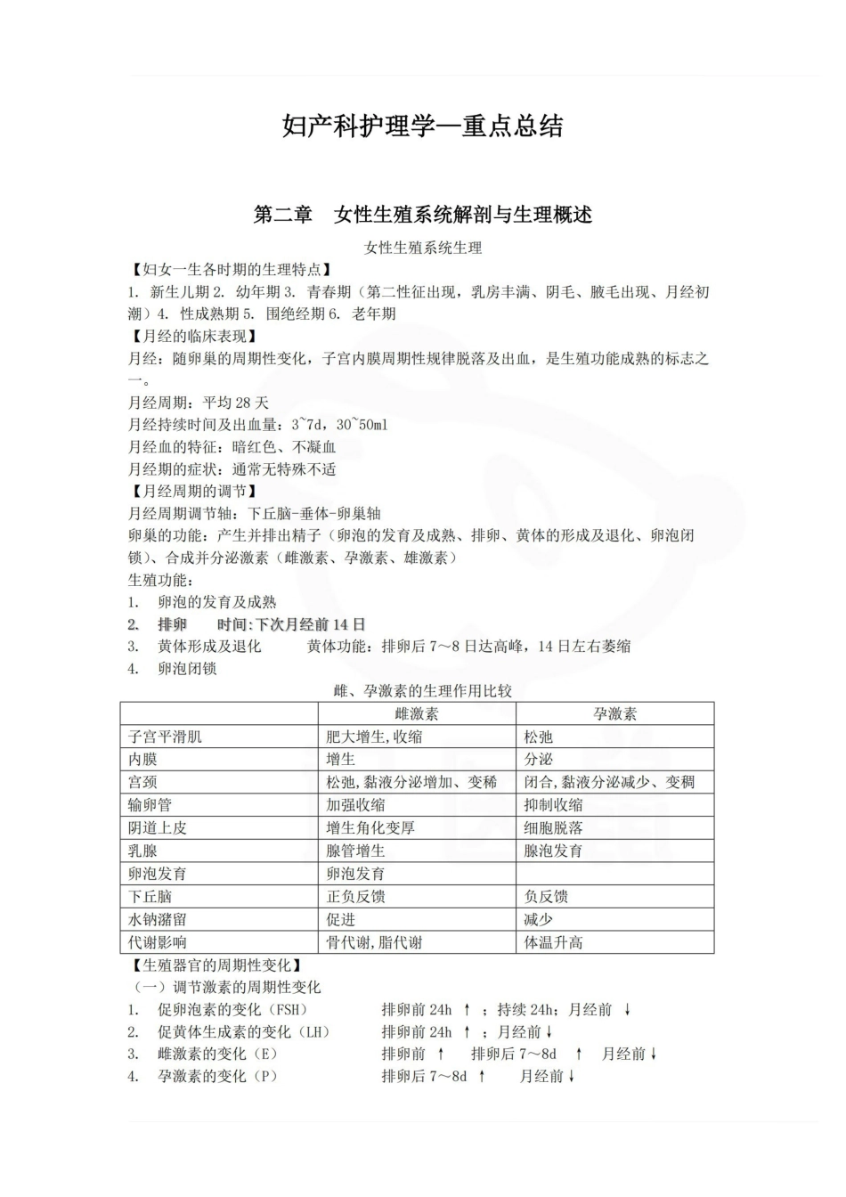 医学学科：妇产科护理学—重点总结.pdf_第1页